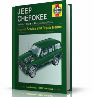 INSTRUKCJA JEEP CHEROKEE (1993-1996)