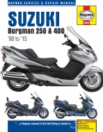 SUZUKI AN400 (1999-2015) NAPRAWA I BUDOWA SKUTERA